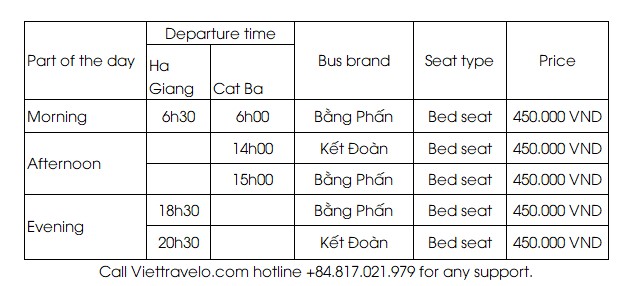 Ha Giang-Cat ba bus timetable